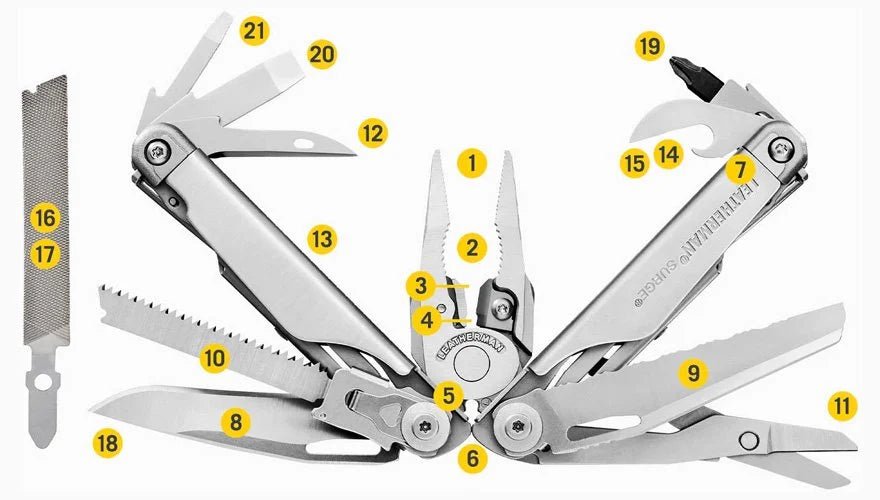 Leatherman Surge Taktik Çok Amaçlı Alet - Aciltaktik
